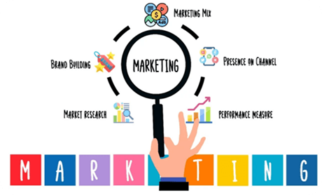 Marketing Consulting