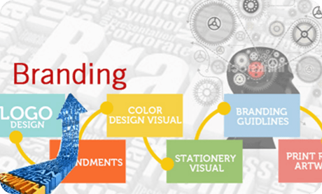 Graphic & Branding Support