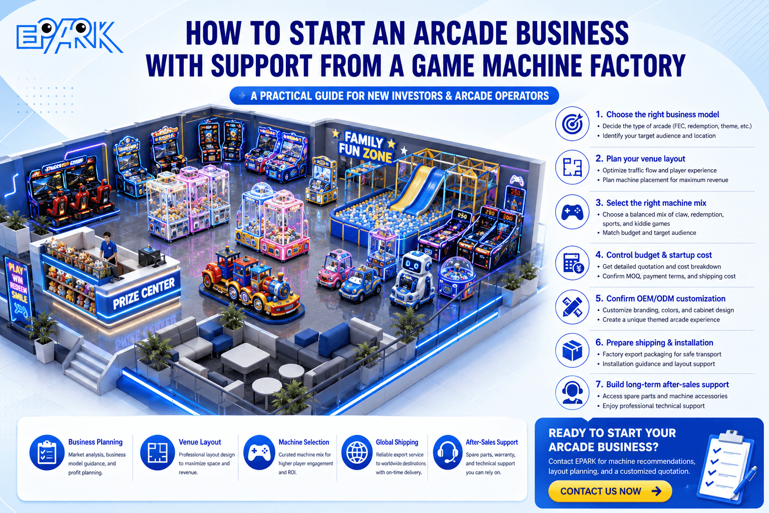 How to Start an Arcade Business with Support from a Game Machine Factory